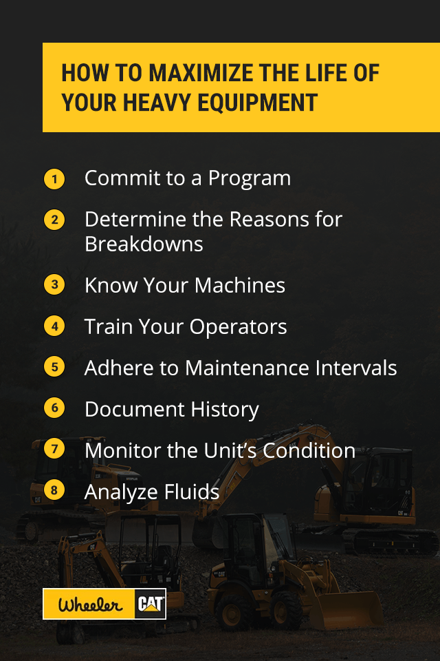 Heavy Equipment Preventative Maintenance Checklist