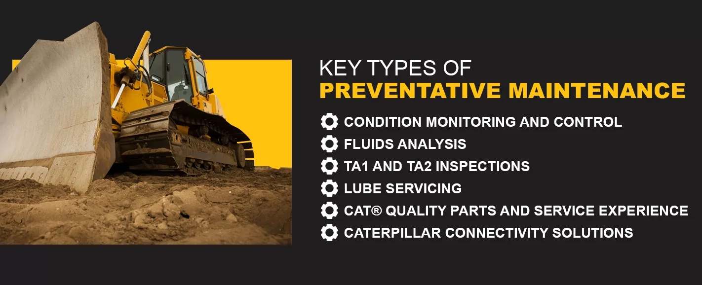 The Value of Preventative Equipment Maintenance